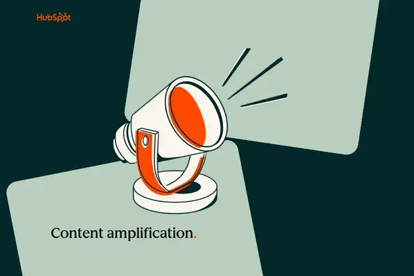 How to amplify content across every marketing channel content amplifcation