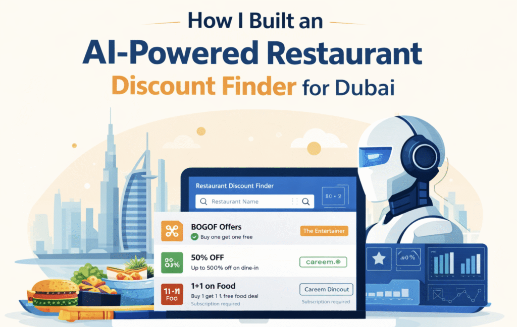 My AI Discount Finder Command