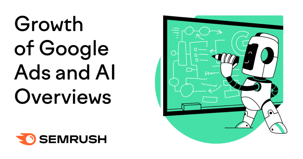 SERPs with Ads + AI Overviews Grew by Over 394% in 2025 ai toolkit icon
