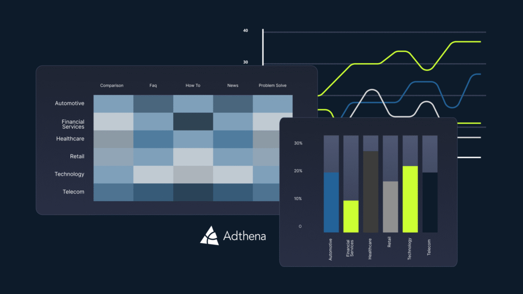 What industry data reveals about the impact of Google’s AI Overviews on paid search Adthena 20260226 Feature W Logo V2