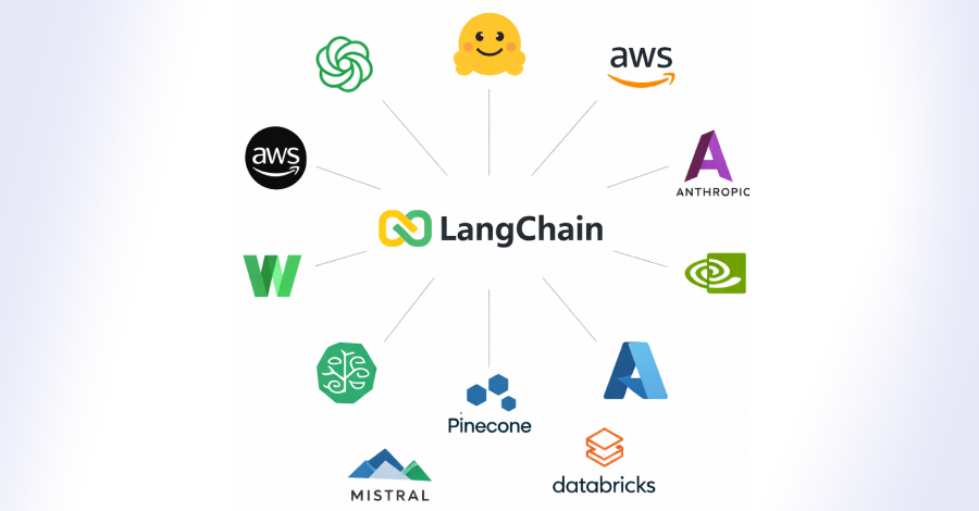 LangChain, LangGraph Flaws Expose Files, Secrets, Databases in Widely Used AI Frameworks LangChain, LangGraph Flaws Expose Files, Secrets, Databases in Widely Used AI Frameworks