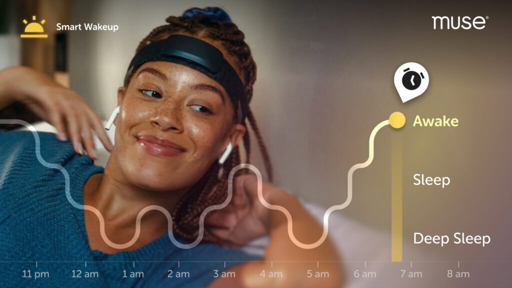 Muse Smart Wakeup