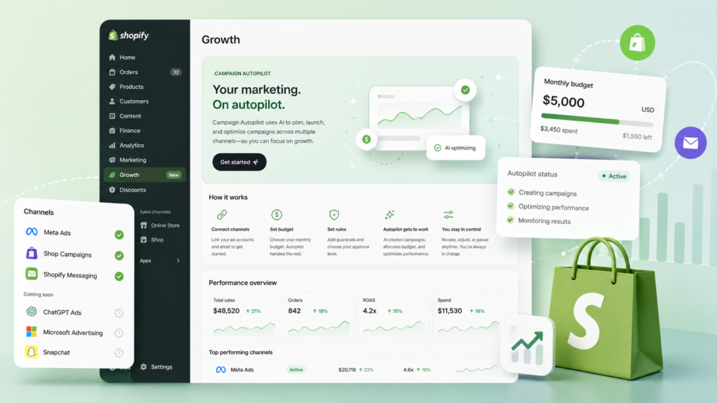 Shopify launches AI-powered marketing automation tool Shopify launches AI-powered marketing automation tool
